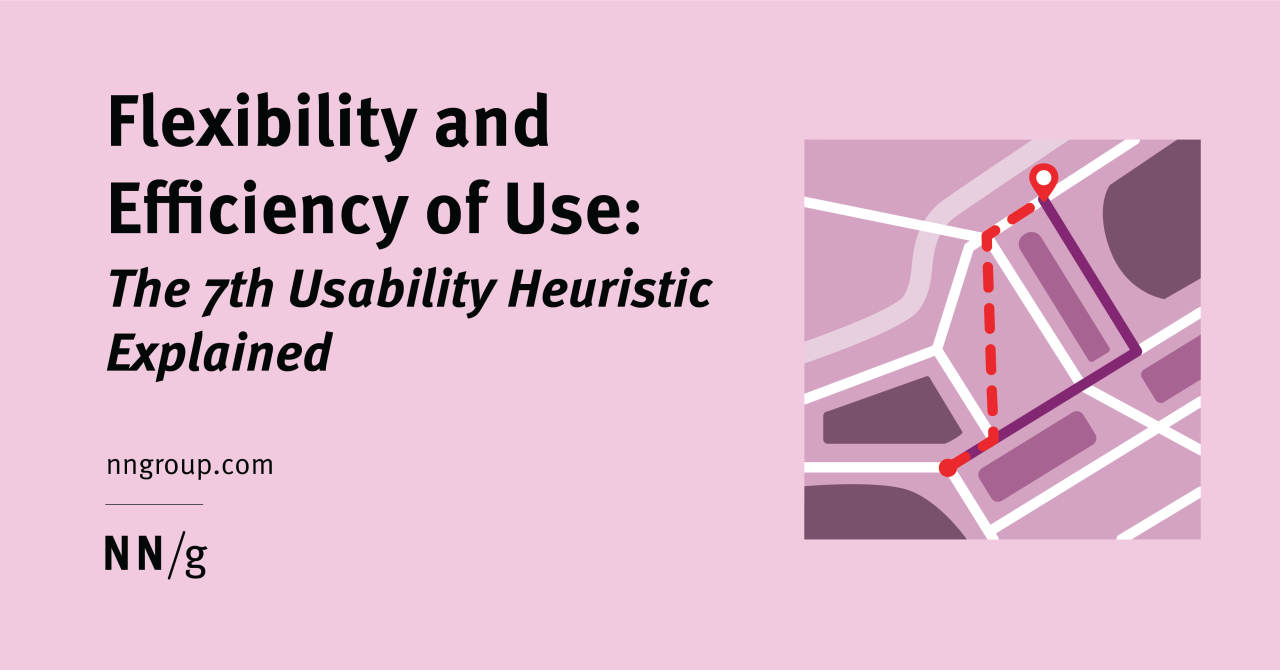Flexibility and Efficiency of Usability Heuristic