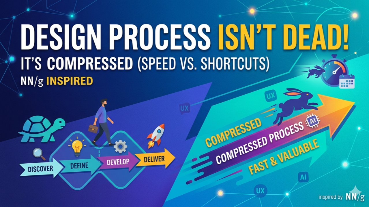 Design Process isn't Dead